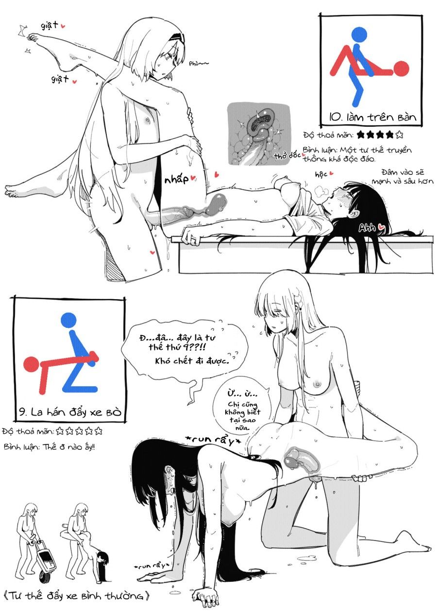 Sex Position 2 Oneshot page 3 - Giả Dược
