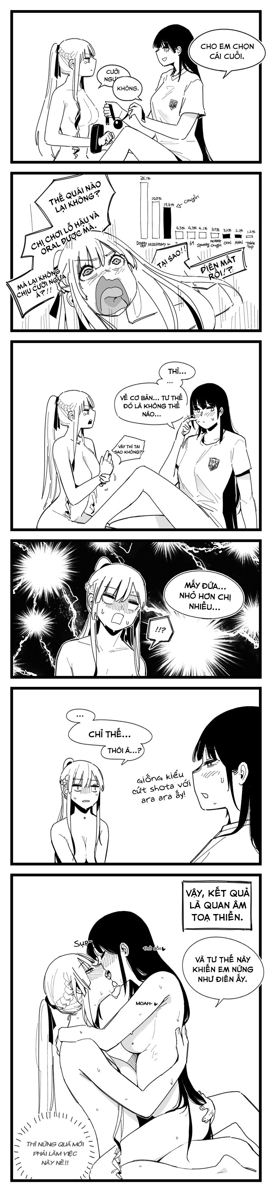 Sex Position 3 Oneshot page 4 - Giả Dược