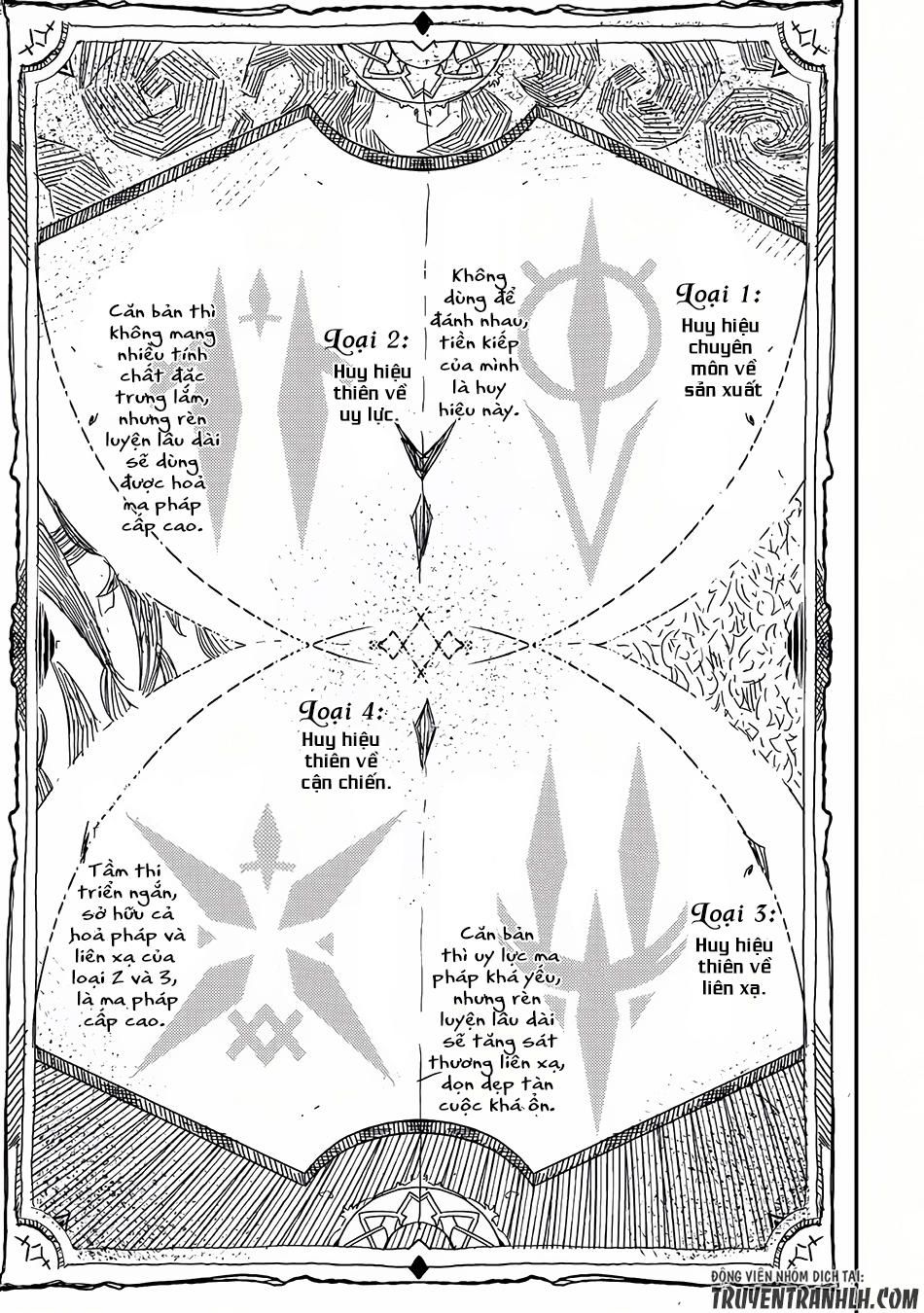 đọc truyện Shikkaku Mon No Saikyou Kenja Chương 1 ảnh 16 tại Thiên Thai Truyện