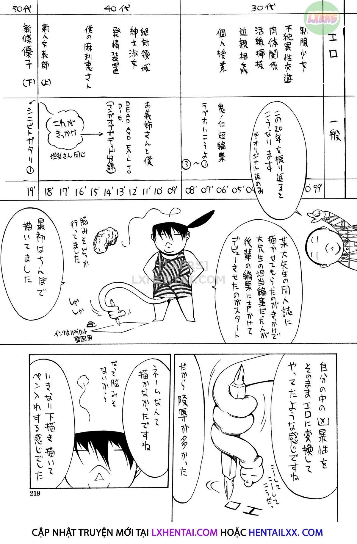 đọc truyện Shinjin Onna Kyoushi Shinjou Yuuko Chương 14 ảnh 34 tại Thiên Thai Truyện