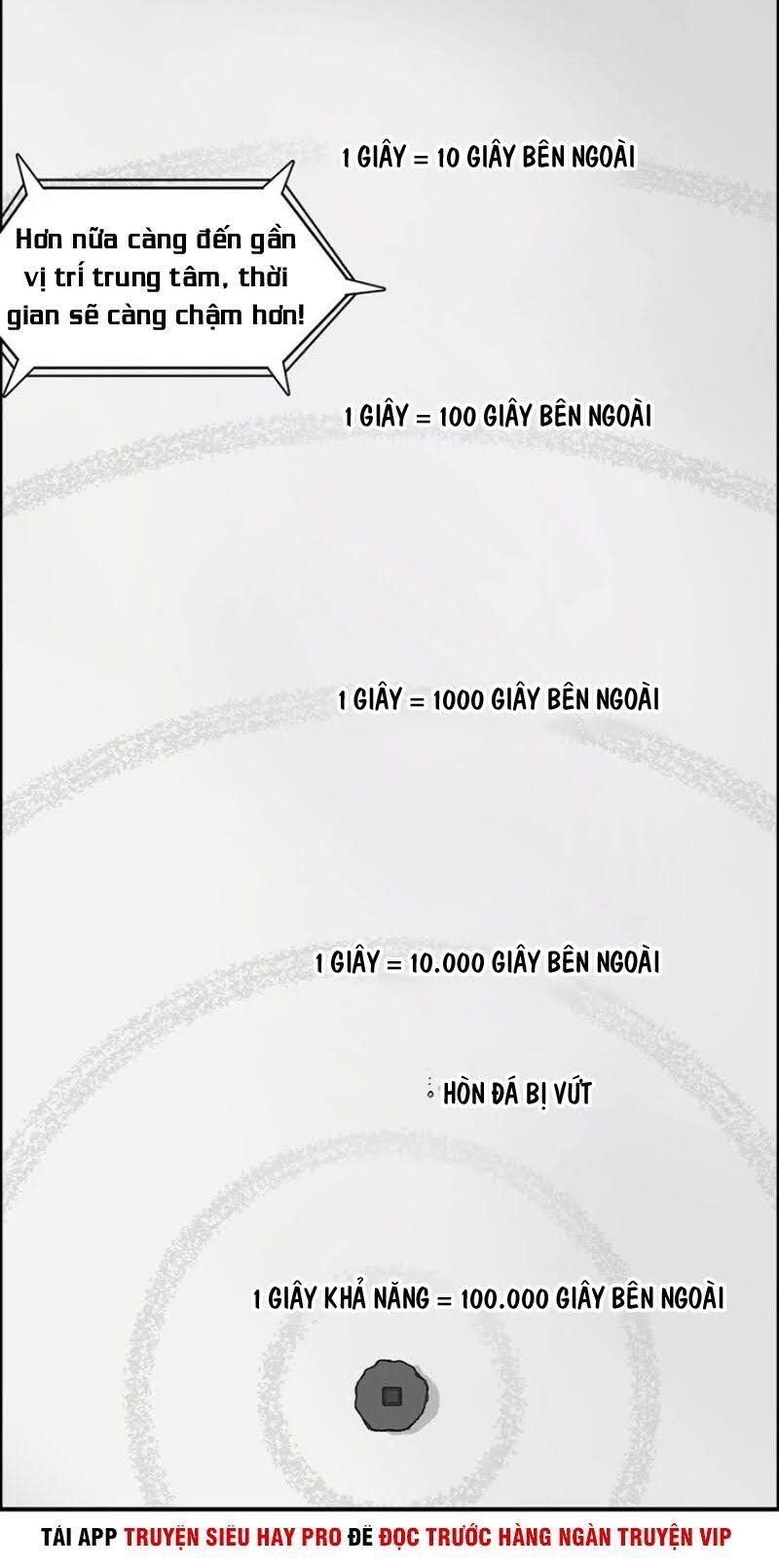 đọc truyện Siêu Năng Lập Phương Chương 151 ảnh 24 tại Thiên Thai Truyện