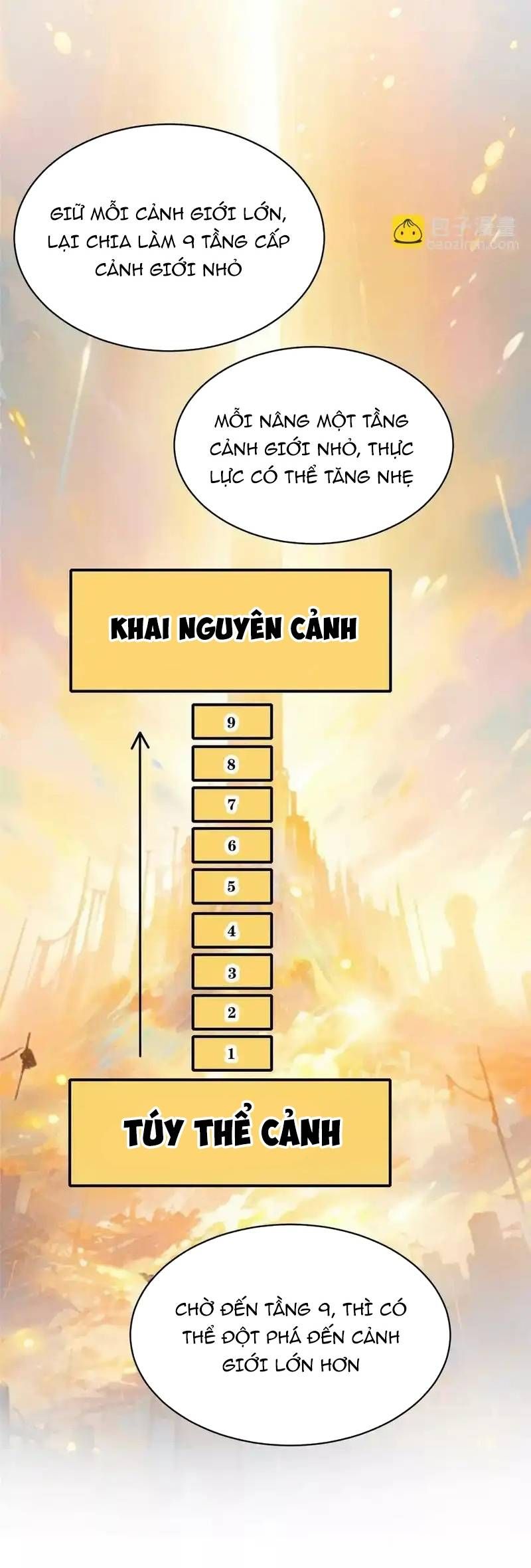 đọc truyện Siêu Phàm Sát Thần Chương 302 ảnh 27 tại Thiên Thai Truyện