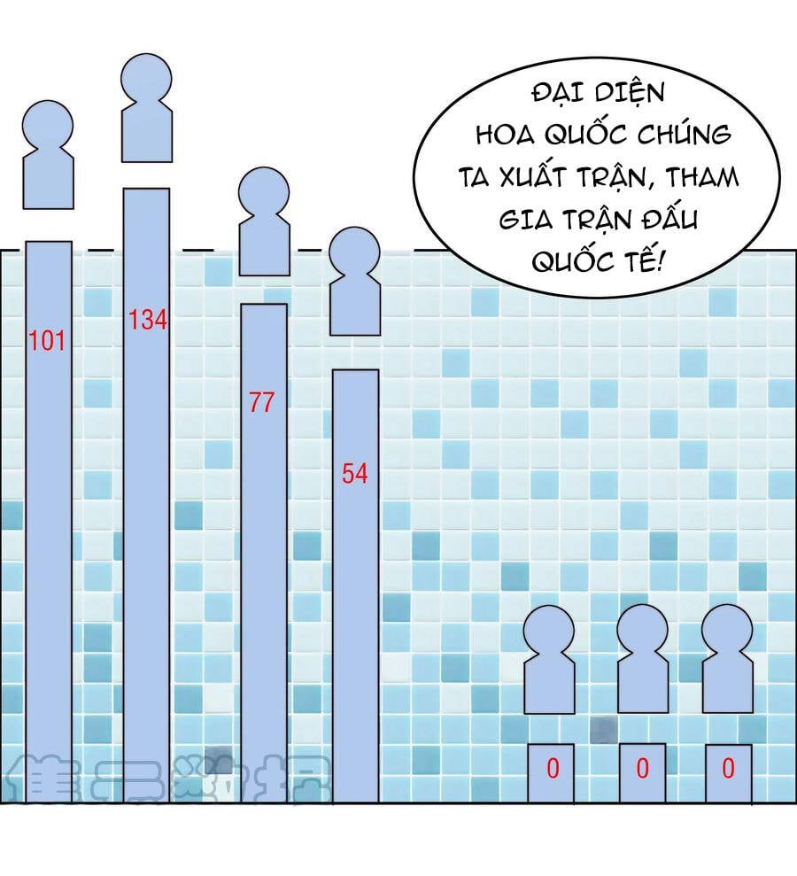 đọc truyện Siêu Thần Hẹn Hò Cùng Hoa Khôi Chương 35 ảnh 20 tại Thiên Thai Truyện