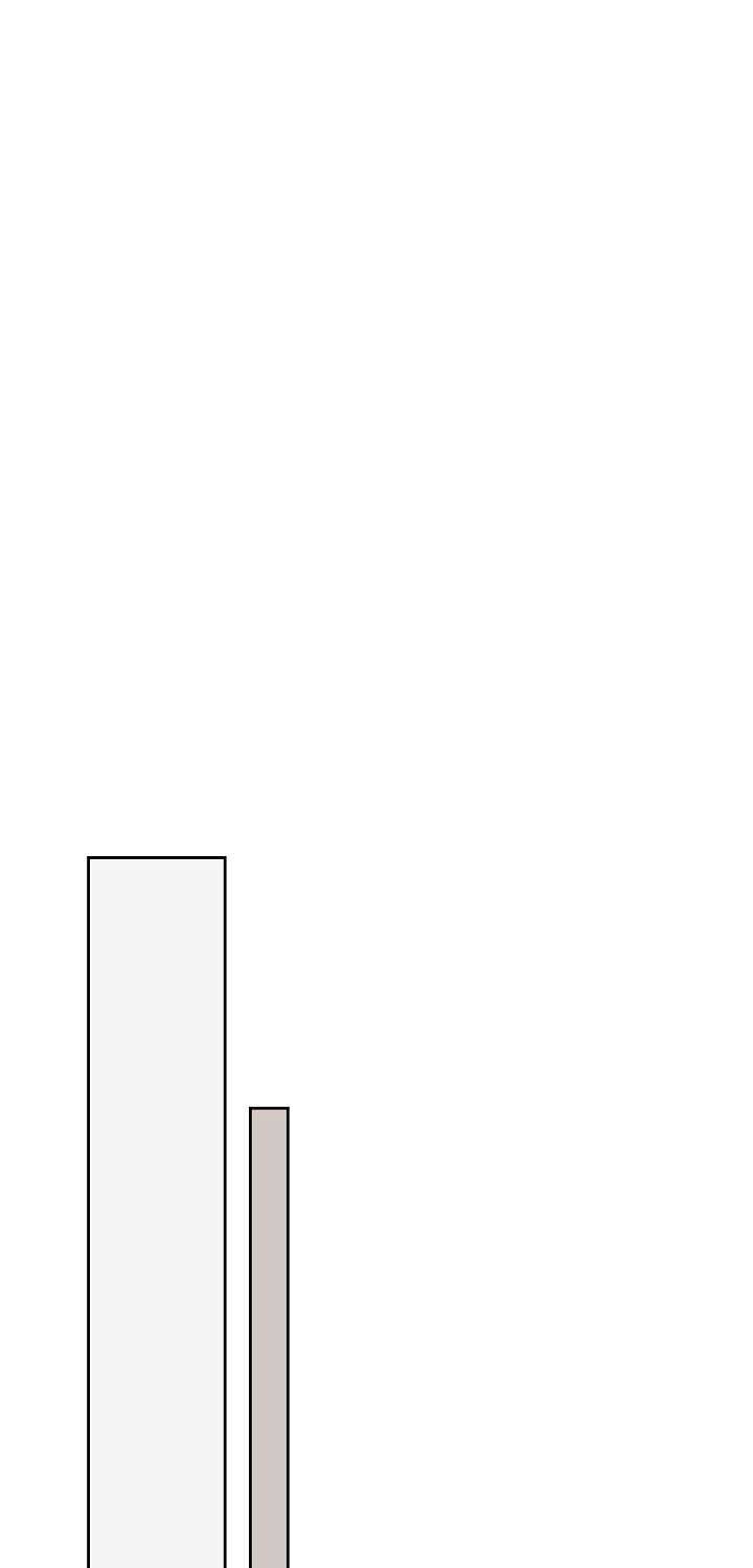 đọc truyện Sống Như Một Diễn Viên Chương 109 ảnh 69 tại Thiên Thai Truyện