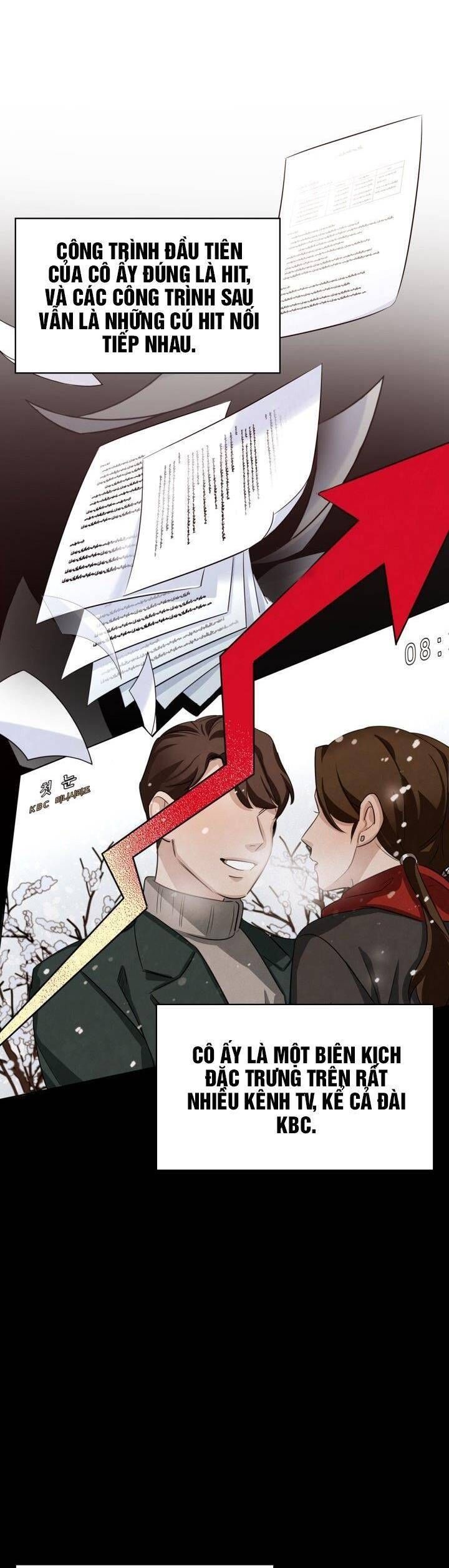 đọc truyện Sống Như Một Diễn Viên Chương 3 ảnh 20 tại Thiên Thai Truyện