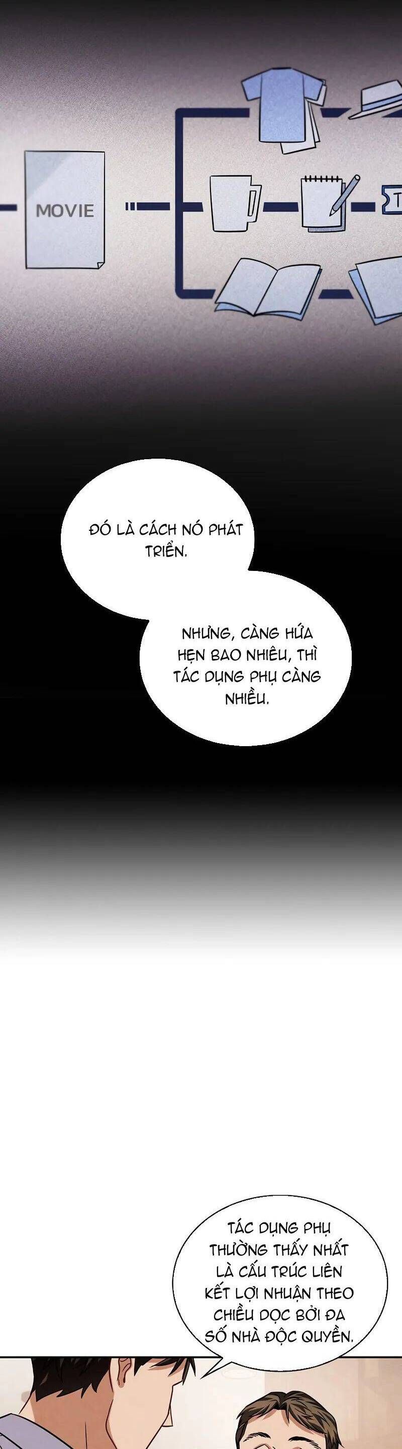 đọc truyện Sống Như Một Diễn Viên Chương 55 ảnh 36 tại Thiên Thai Truyện