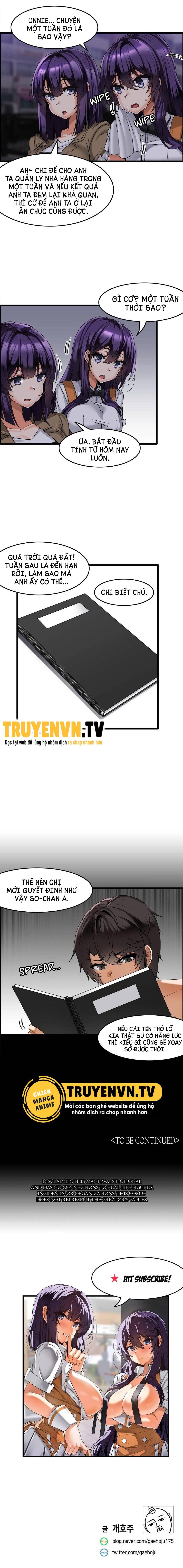 đọc truyện Song Sinh Biến Thái Chương 5 ảnh 10 tại Giả Dược