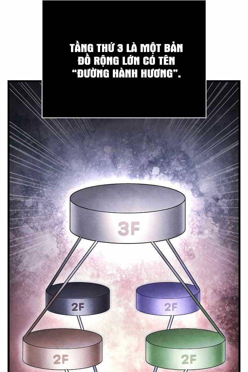 đọc truyện Sống Sót Trong Trò Chơi Với Tư Cách Là Một Cuồng Nhân Chương 38 ảnh 57 tại Thiên Thai Truyện
