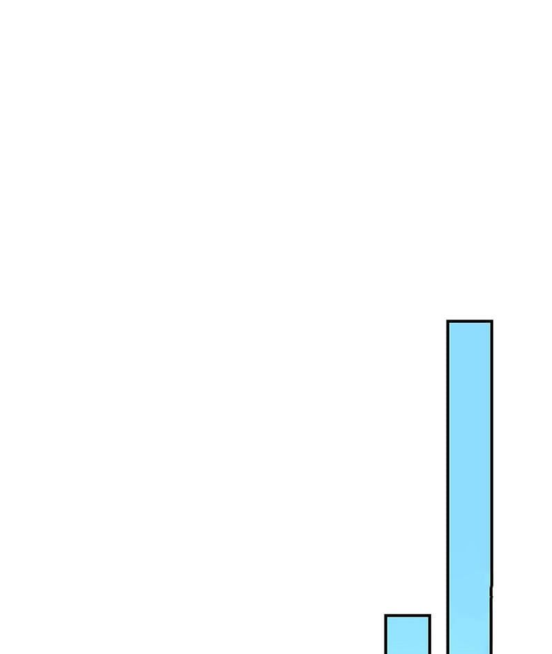 đọc truyện Sư Huynh Của Ta Quá Cẩn Thận Rồi Chương 67 ảnh 10 tại Thiên Thai Truyện