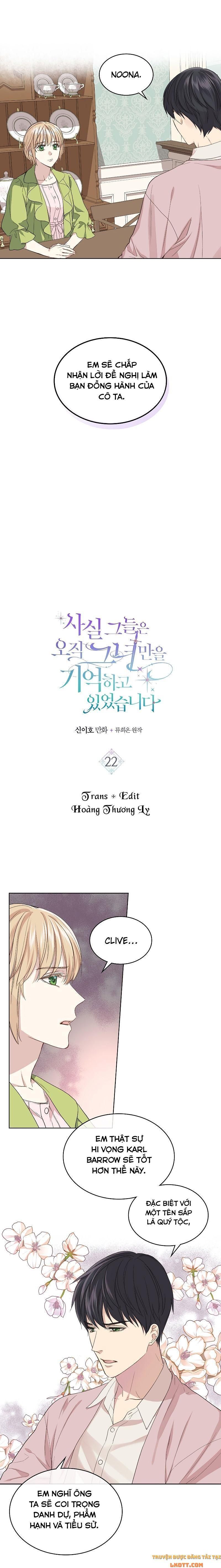 đọc truyện Sự Thật Thì, Họ Chỉ Nhớ Đến Cô Ấy Chương 22 ảnh 4 tại Thiên Thai Truyện