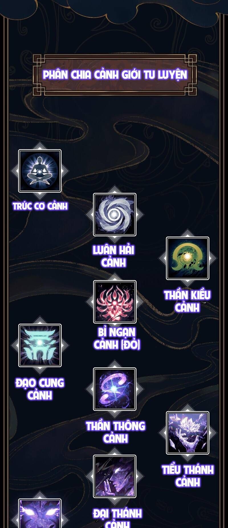 đọc truyện Sư Tôn: Nghịch Đồ Này Không Phải Là Thánh Tử Chương 2 ảnh 105 tại Thiên Thai Truyện