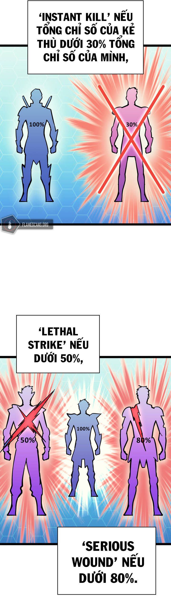 đọc truyện Sự Trở Lại Của Người Chơi Cấp Cao Nhất Chương 122 ảnh 17 tại Thiên Thai Truyện