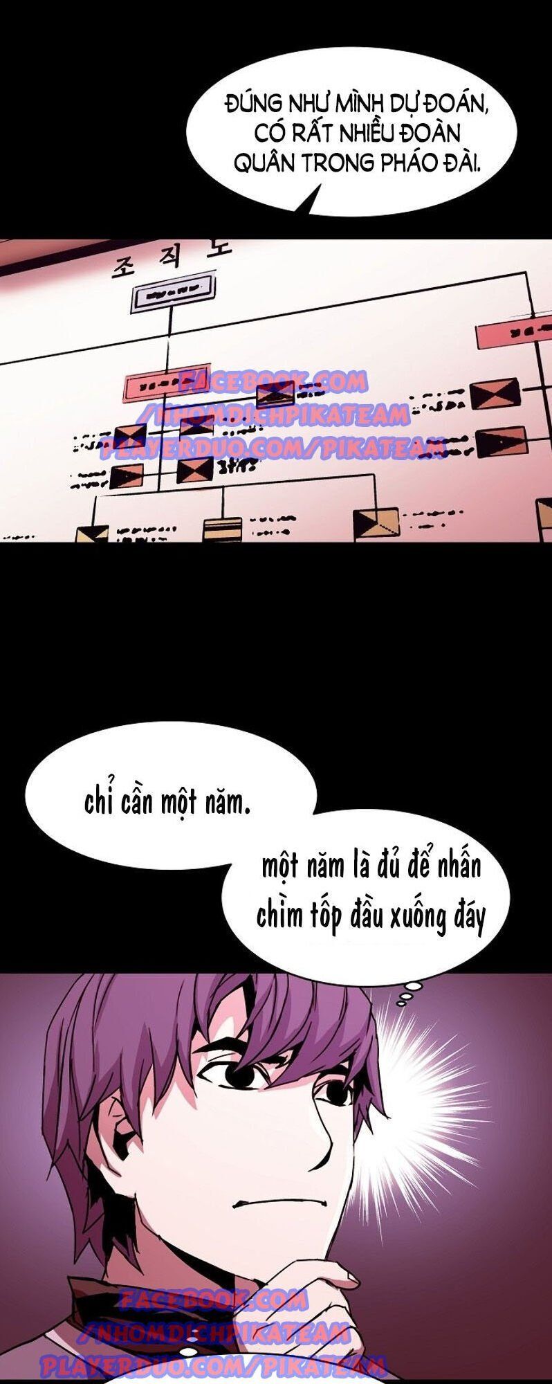 đọc truyện Sự Trở Lại Của Pháp Sư 8 Vòng Chương 25 ảnh 17 tại Giả Dược