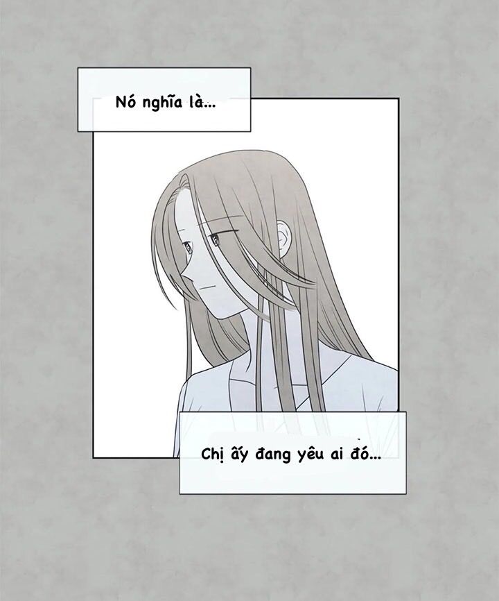 đọc truyện Summer Solstice Point Chương 20 ảnh 38 tại Thiên Thai Truyện