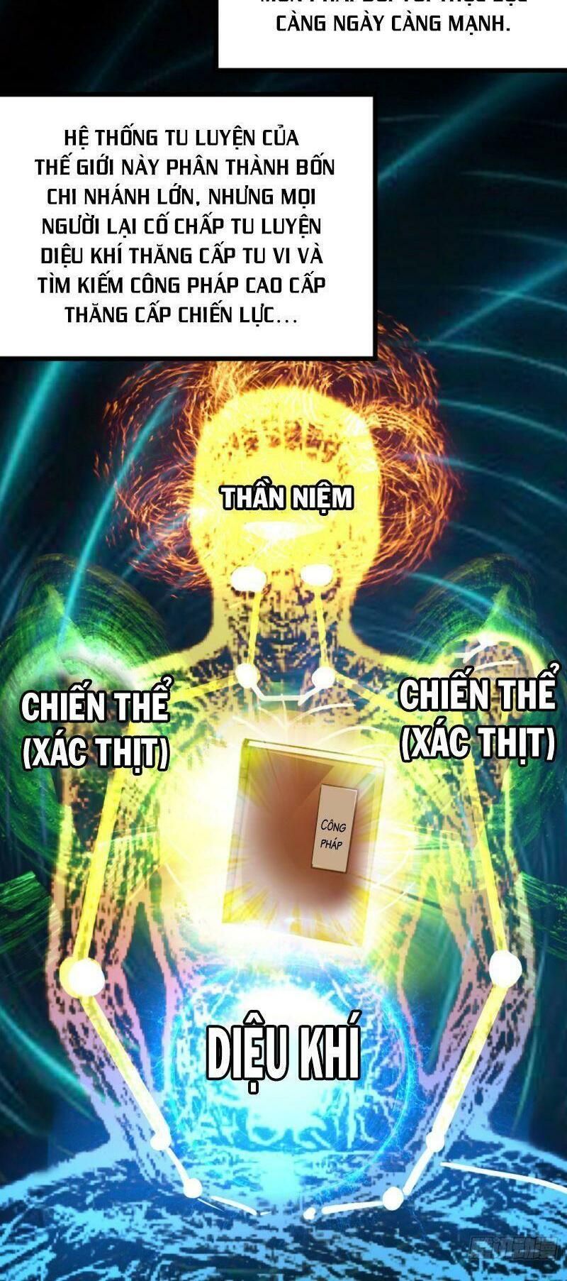 đọc truyện Ta Bị Nhốt Cùng Một Ngày Mười Vạn Năm Chương 1.2 ảnh 39 tại Truyện Dạ Ký
