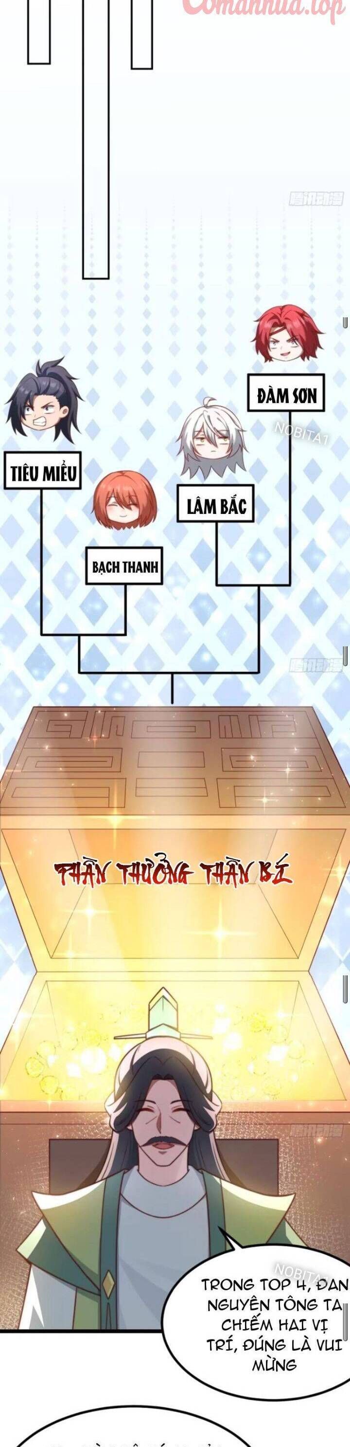 đọc truyện Ta Chính Nghĩa Nhưng Bị Hệ Thống Ép Thành Trùm Phản Diện Chương 38 ảnh 9 tại Giả Dược