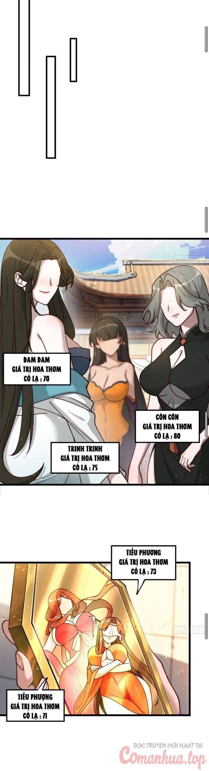 đọc truyện Ta Chính Nghĩa Nhưng Bị Hệ Thống Ép Thành Trùm Phản Diện Chương 9 ảnh 9 tại Truyện Dạ Ký