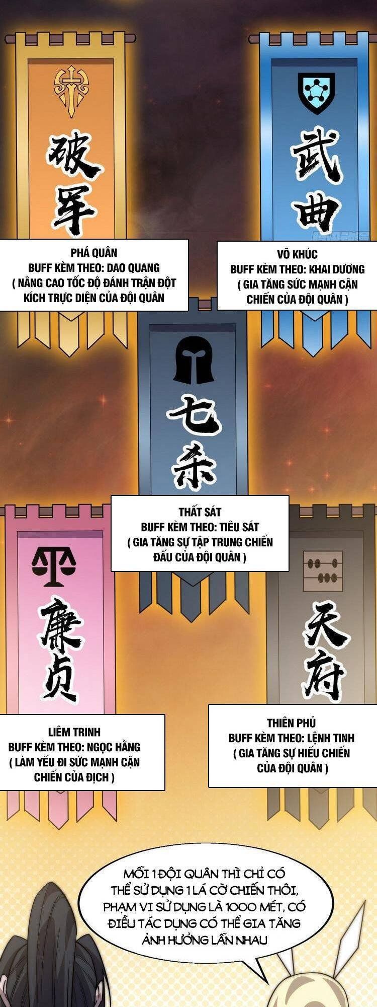 đọc truyện Ta Có Một Sơn Trại Chương 359 ảnh 13 tại Thiên Thai Truyện