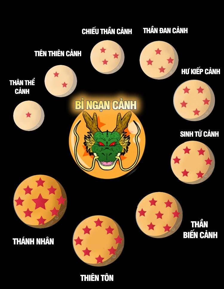 đọc truyện Ta Có Một Sơn Trại Chương 695 ảnh 9 tại Thiên Thai Truyện