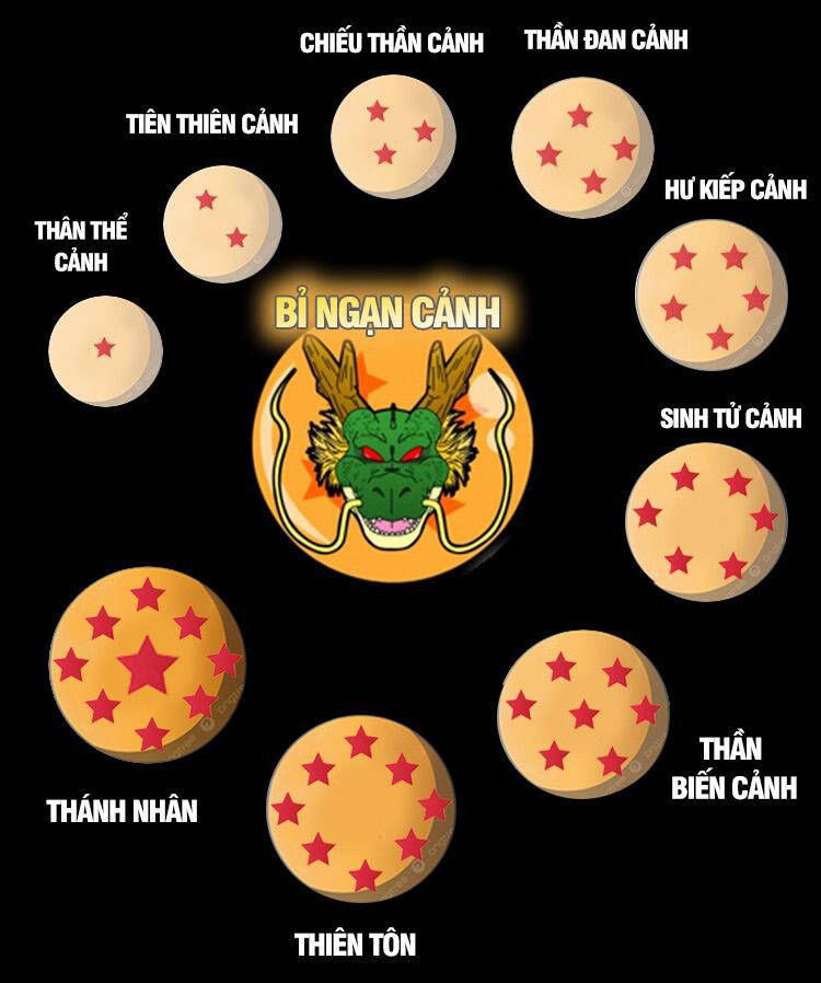 đọc truyện Ta Có Một Sơn Trại Chương 699 ảnh 12 tại Thiên Thai Truyện