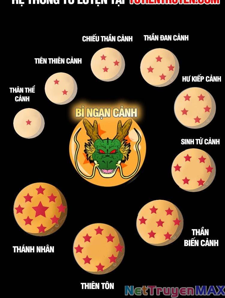 đọc truyện Ta Có Một Sơn Trại Chương 701 ảnh 5 tại Thiên Thai Truyện