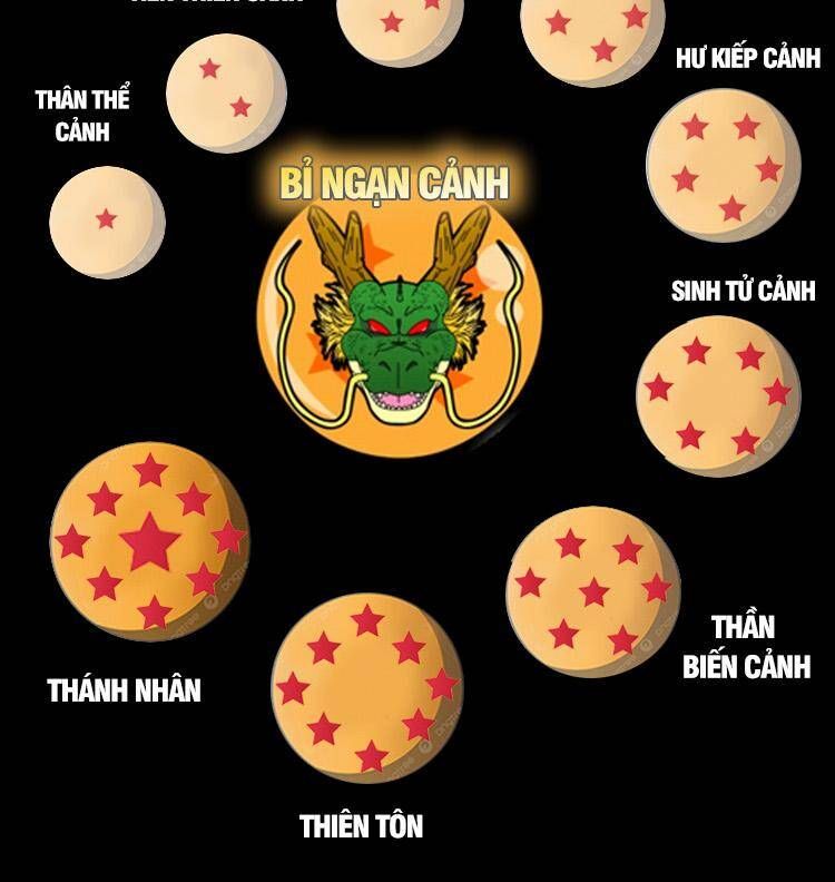 đọc truyện Ta Có Một Sơn Trại Chương 708 ảnh 24 tại Thiên Thai Truyện