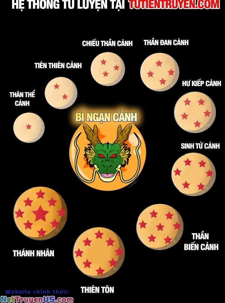 đọc truyện Ta Có Một Sơn Trại Chương 727 ảnh 33 tại Thiên Thai Truyện