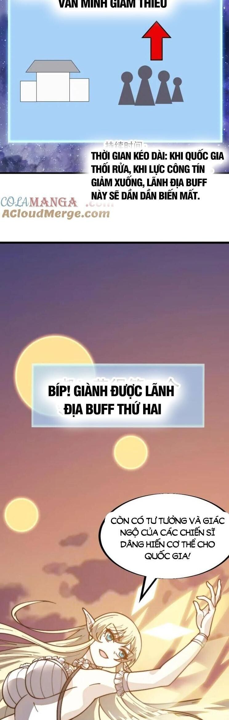 đọc truyện Ta Có Một Sơn Trại Chương 996 ảnh 28 tại Thiên Thai Truyện
