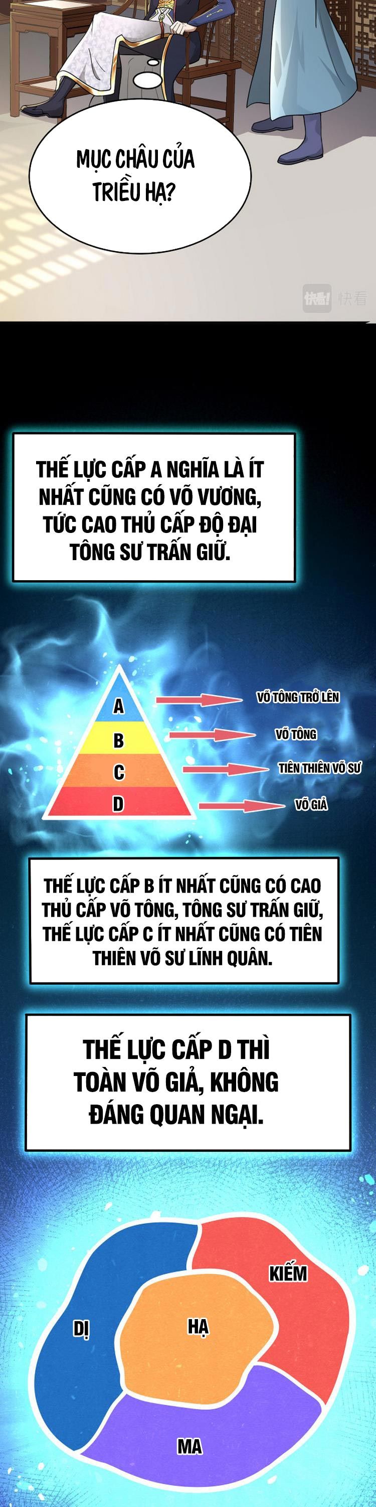 đọc truyện Ta Đoạt Xá Ma Hoàng Chương 5 ảnh 5 tại Thiên Thai Truyện