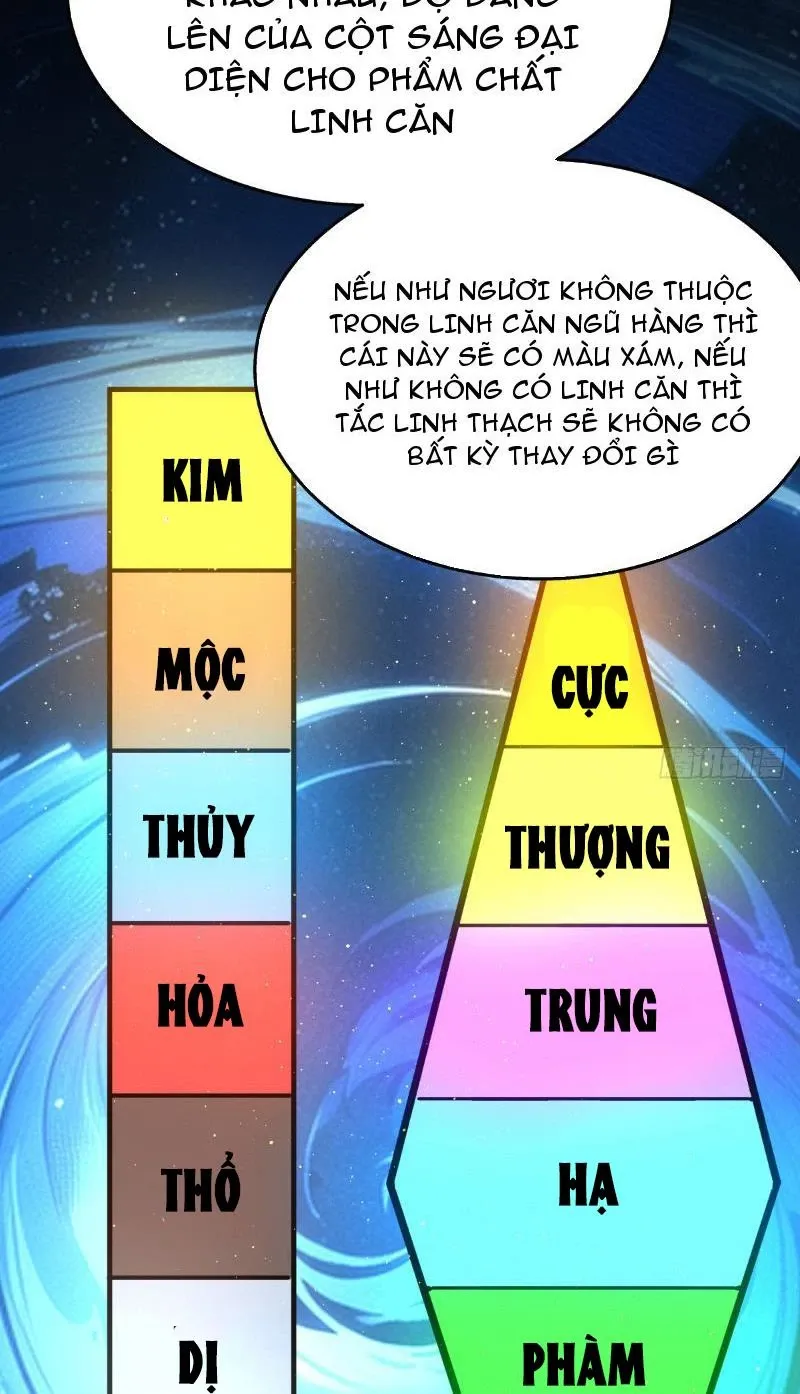 đọc truyện Ta Đoạt Xá Người Chơi Hệ Thống Chương 28 ảnh 32 tại Thiên Thai Truyện