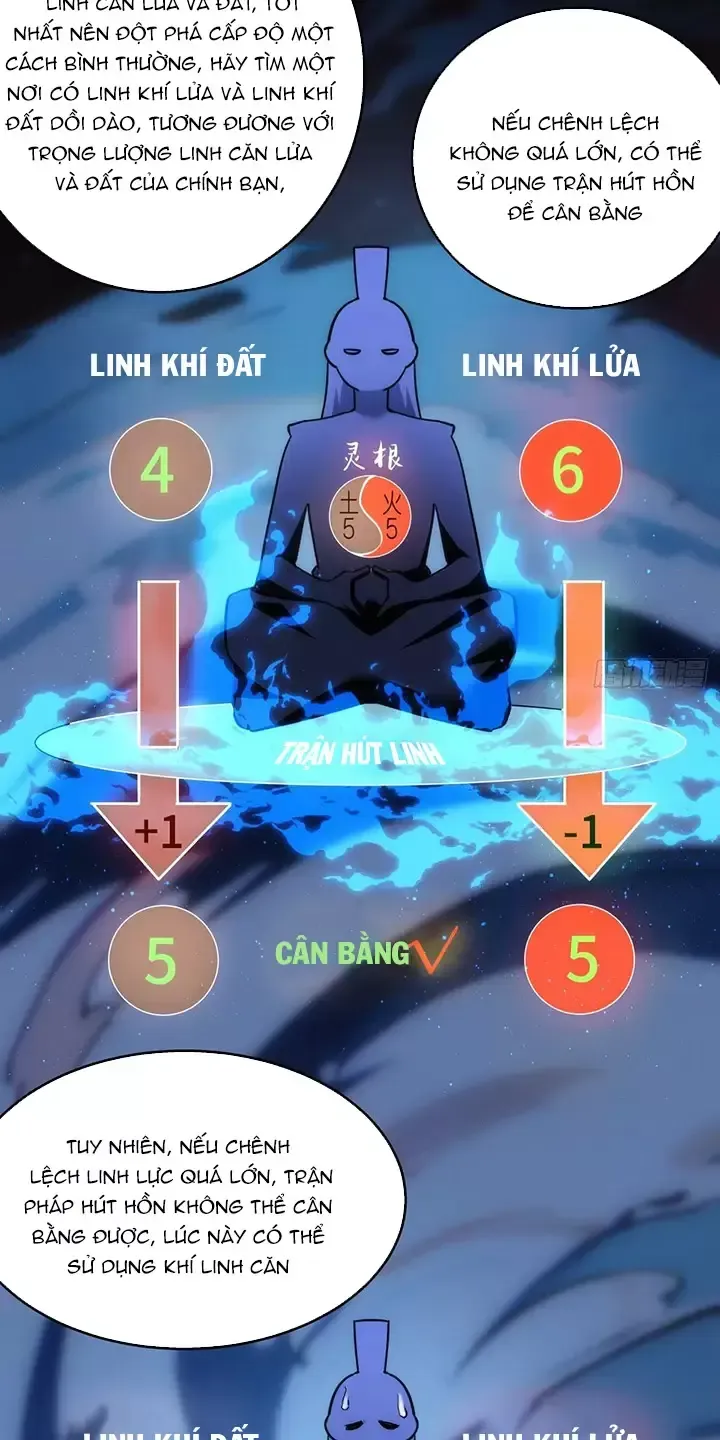 đọc truyện Ta Đoạt Xá Người Chơi Hệ Thống Chương 46 ảnh 41 tại Thiên Thai Truyện