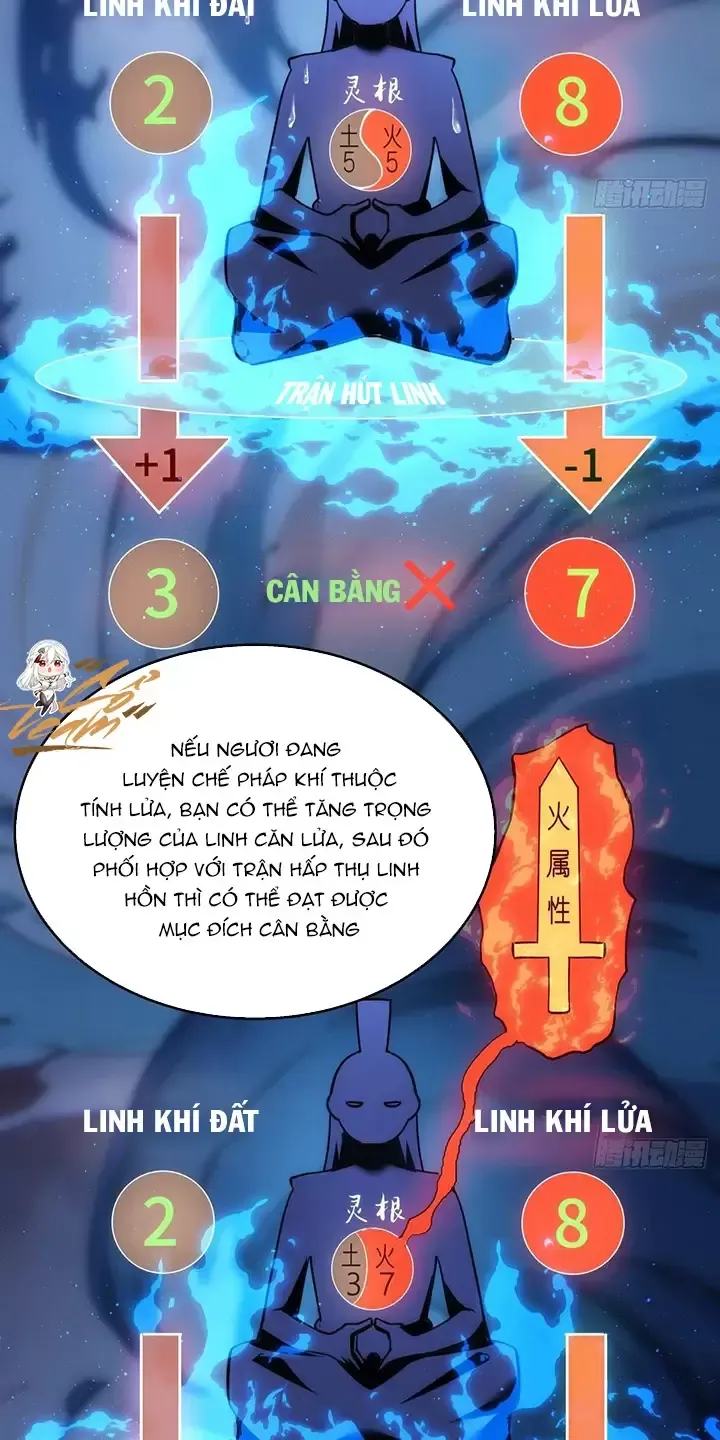 đọc truyện Ta Đoạt Xá Người Chơi Hệ Thống Chương 46 ảnh 42 tại Thiên Thai Truyện