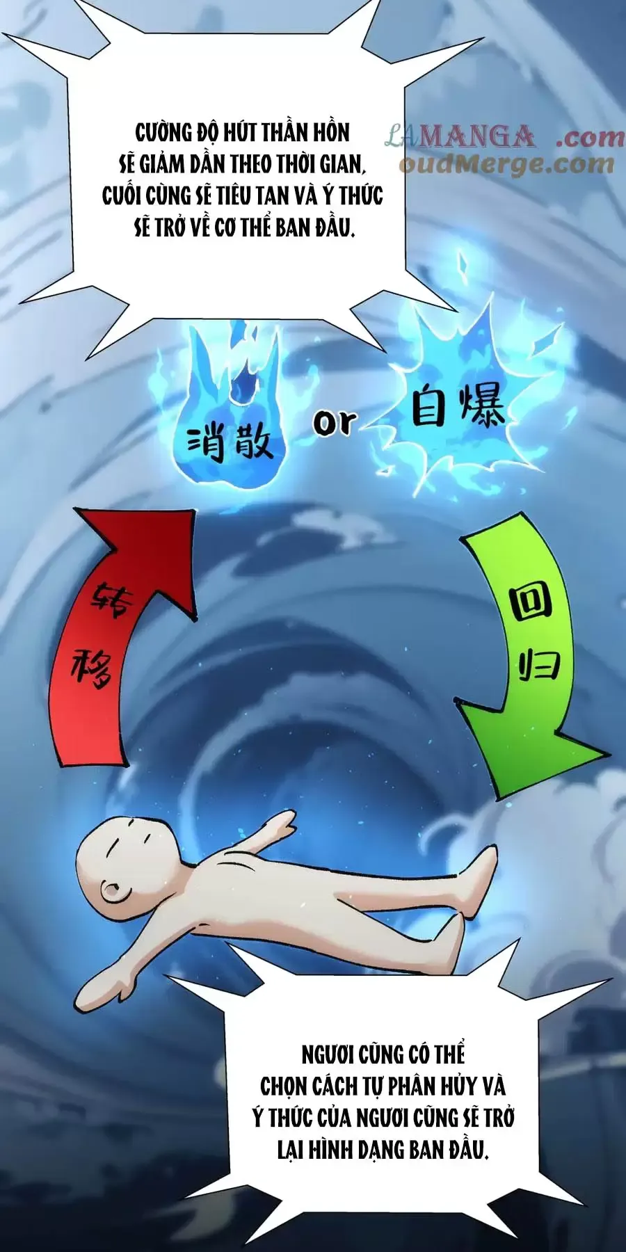 đọc truyện Ta Đoạt Xá Người Chơi Hệ Thống Chương 78 ảnh 31 tại Thiên Thai Truyện