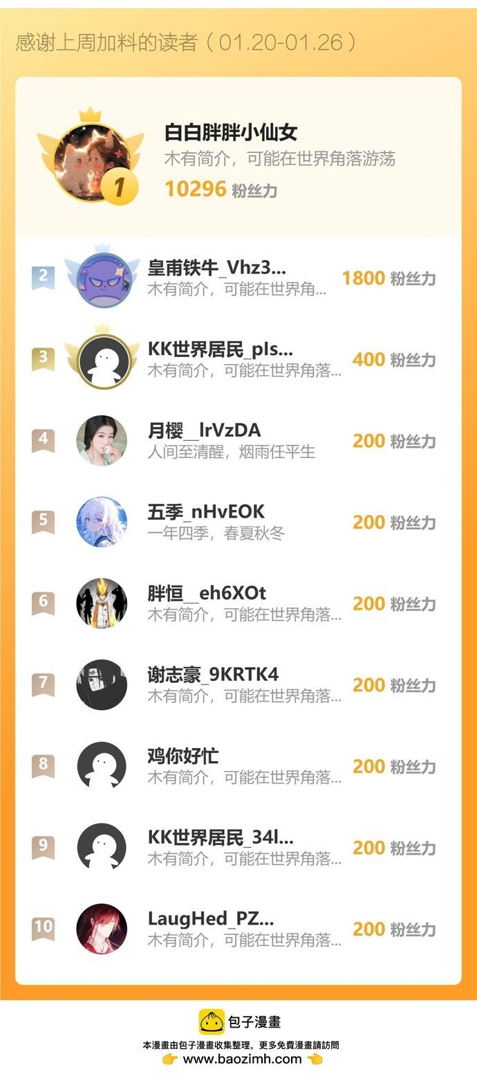 đọc truyện Ta Hoá Thân Ma Thần, Trở Thành Diệt Thế Cự Thú! Chương 19 ảnh 15 tại Thiên Thai Truyện