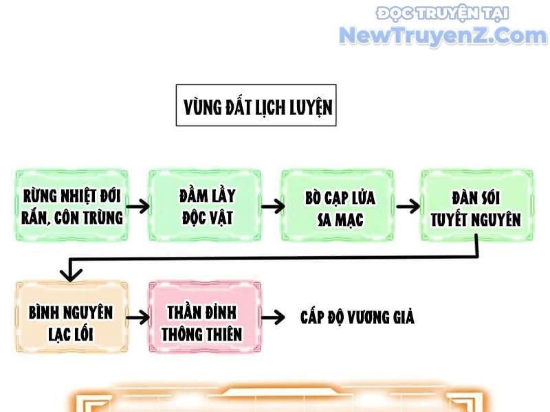 đọc truyện Ta Ký Kết Khế Ước Với Chính Mình Chương 93 ảnh 188 tại Thiên Thai Truyện