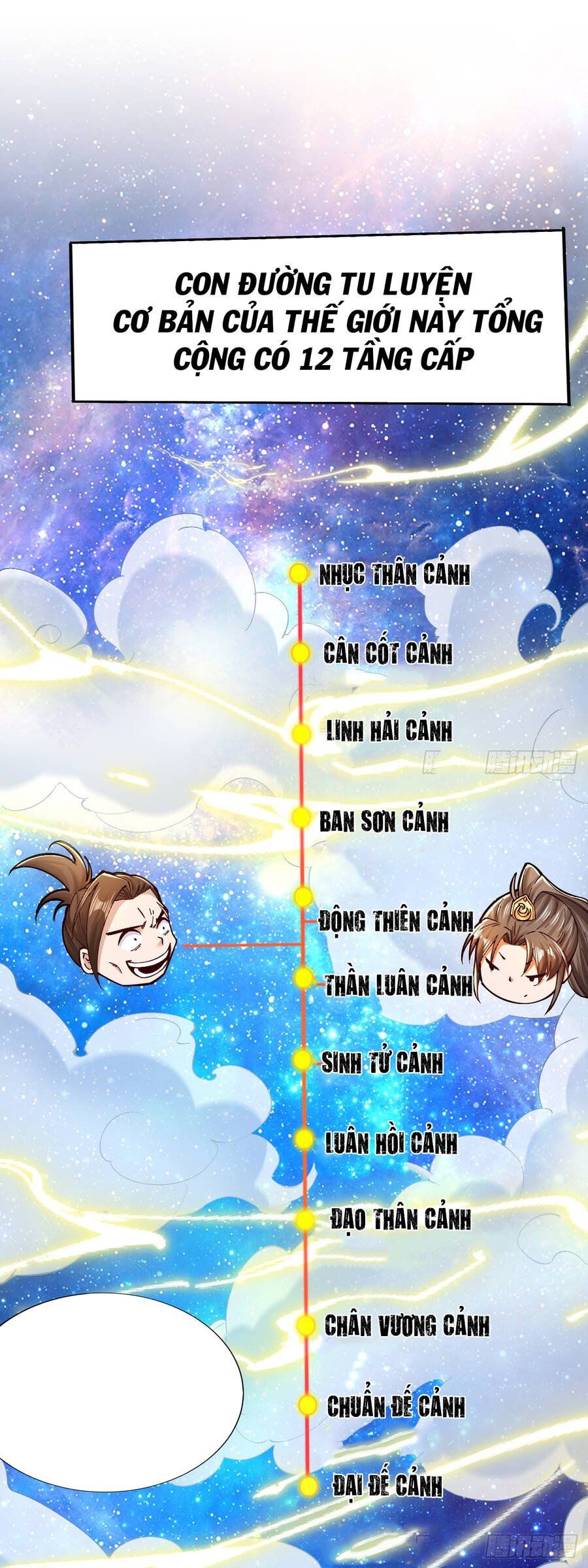 đọc truyện Ta Là Chí Tôn Đại Phản Diện Chương 3 ảnh 35 tại Truyện Dạ Ký
