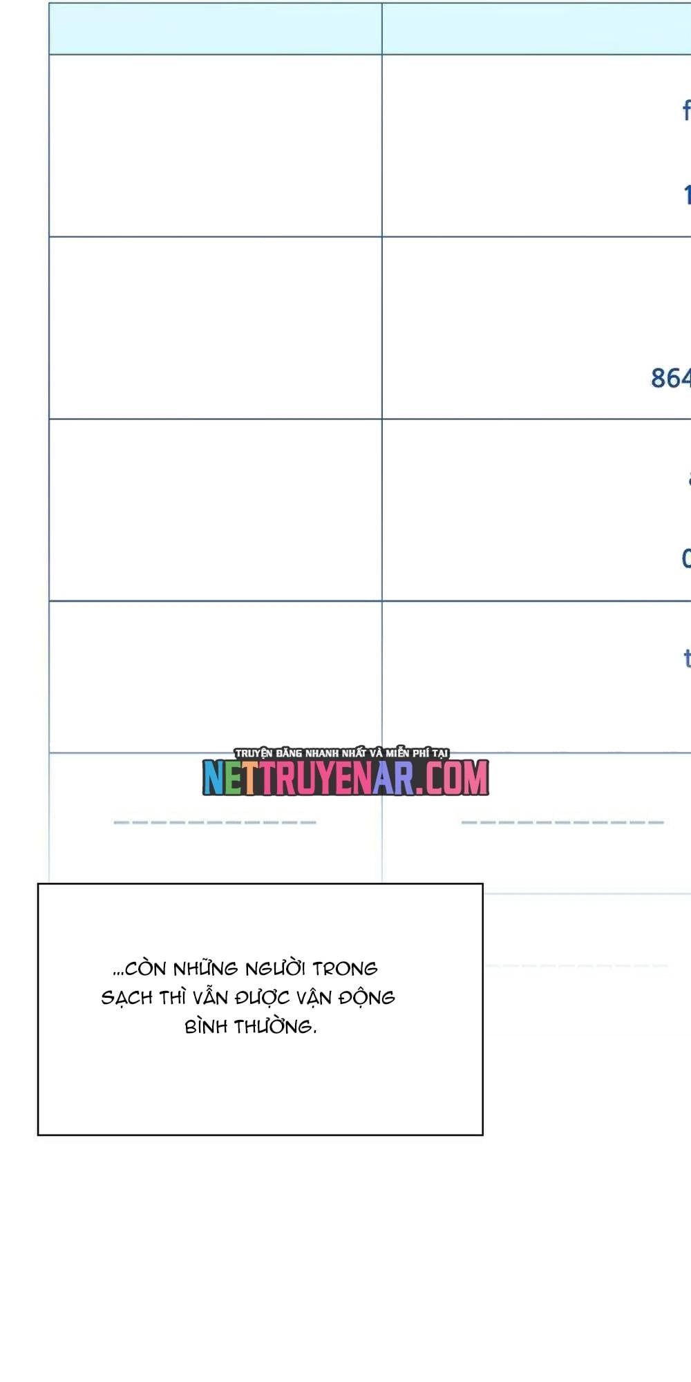 đọc truyện Ta Là Người Thu Thuế Chương 175 ảnh 10 tại Thiên Thai Truyện