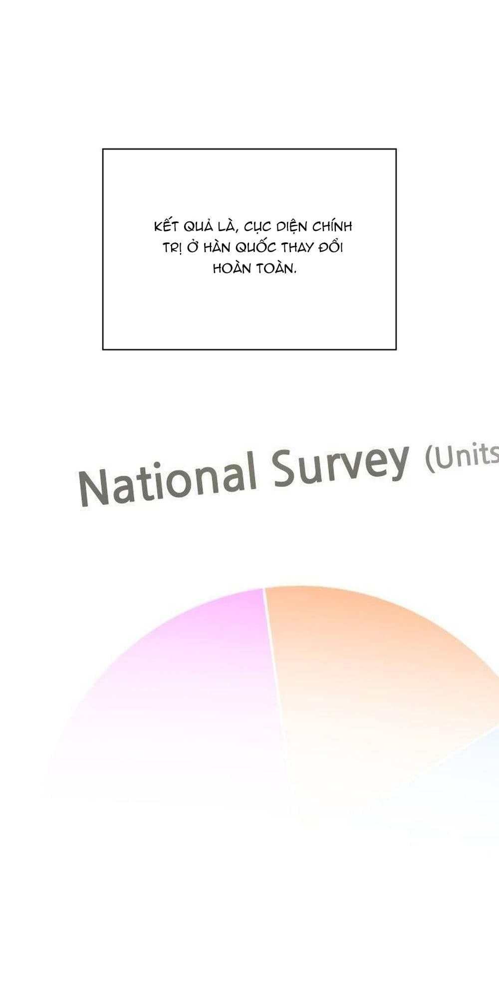 đọc truyện Ta Là Người Thu Thuế Chương 175 ảnh 11 tại Thiên Thai Truyện