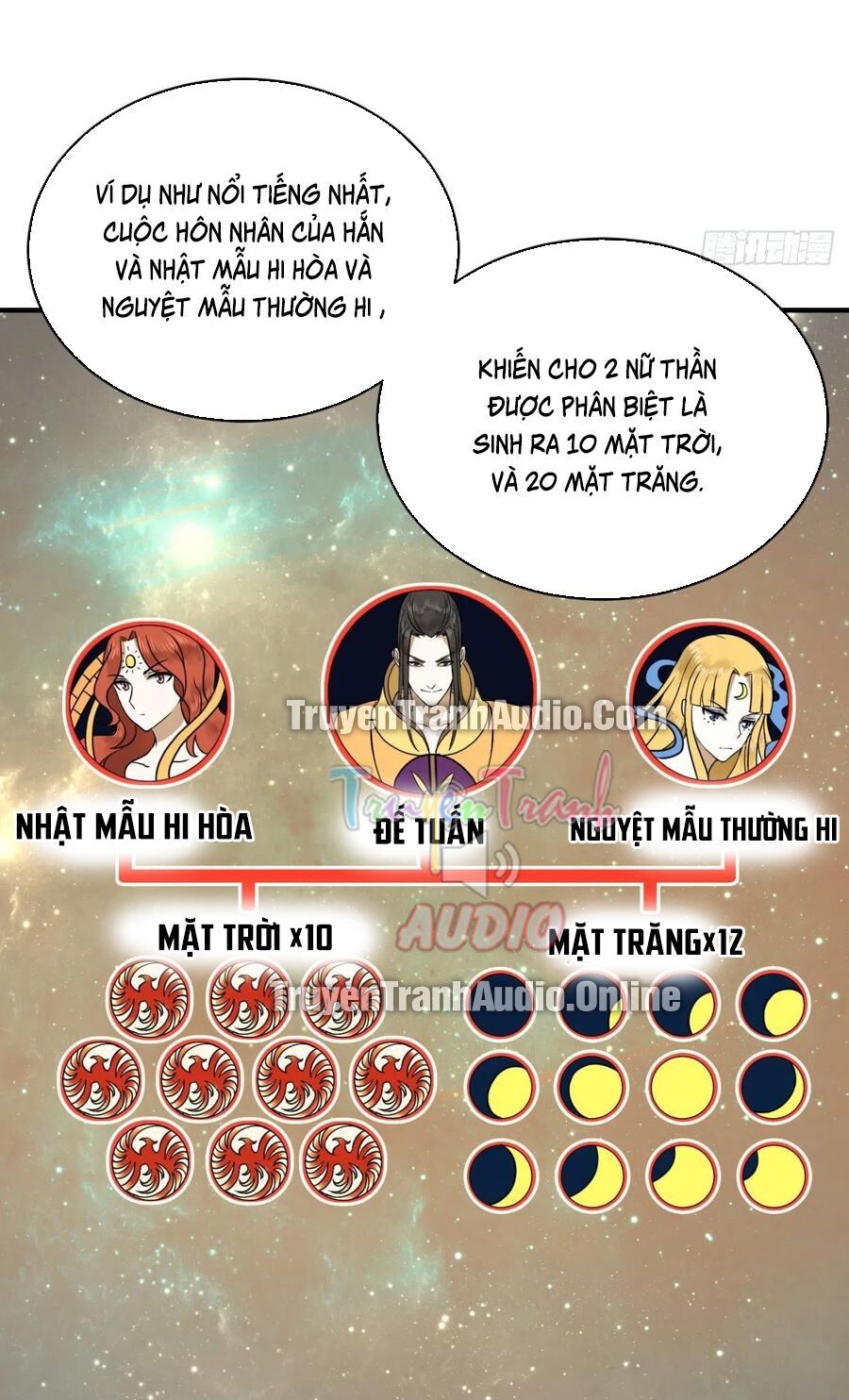 đọc truyện Ta Luyện Khí Ba Ngàn Năm Chương 143 ảnh 49 tại Thiên Thai Truyện