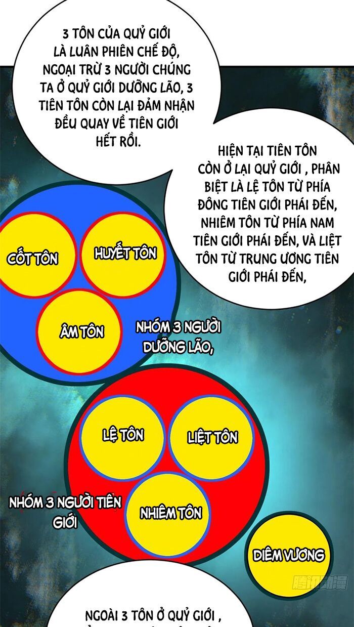 đọc truyện Ta Luyện Khí Ba Ngàn Năm Chương 192 ảnh 41 tại Thiên Thai Truyện