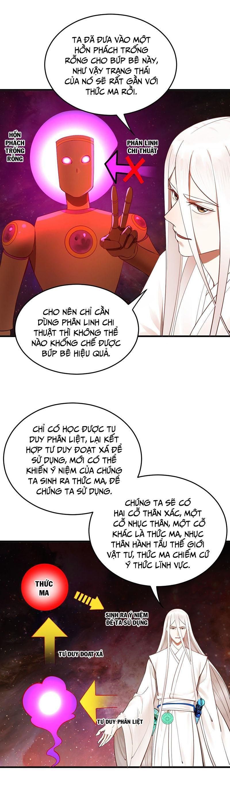 đọc truyện Ta Luyện Khí Ba Ngàn Năm Chương 266 ảnh 16 tại Thiên Thai Truyện