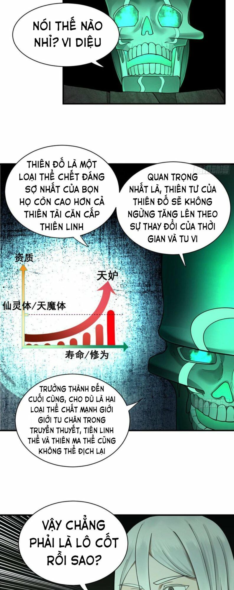 đọc truyện Ta Luyện Khí Ba Ngàn Năm Chương 89 ảnh 26 tại Thiên Thai Truyện