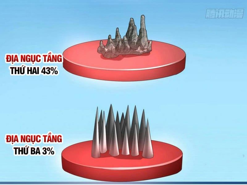 đọc truyện Ta Ở Địa Phủ Mở Hậu Cung Chương 2 ảnh 17 tại Thiên Thai Truyện