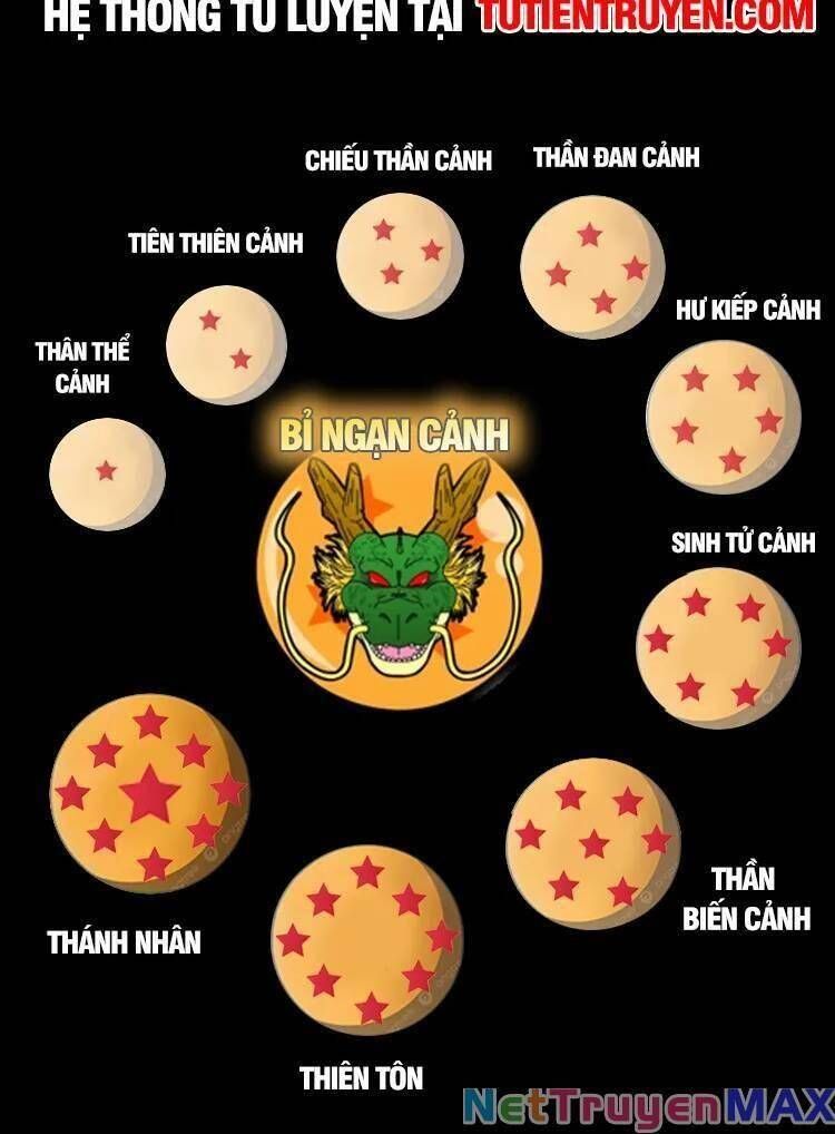 đọc truyện Ta Ở Nhà 100 Năm Khi Ra Ngoài Đã Vô Địch Chương 254 ảnh 44 tại Thiên Thai Truyện