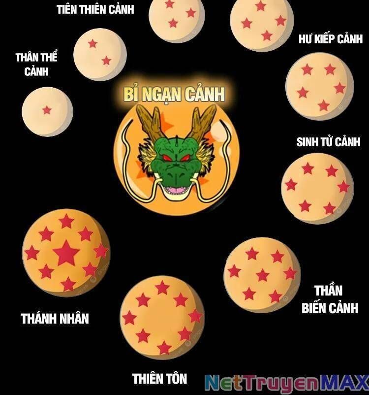 đọc truyện Ta Ở Nhà 100 Năm Khi Ra Ngoài Đã Vô Địch Chương 255 ảnh 42 tại Thiên Thai Truyện