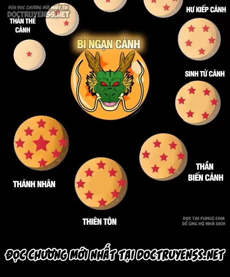 đọc truyện Ta Ở Nhà 100 Năm Khi Ra Ngoài Đã Vô Địch Chương 264 ảnh 29 tại Thiên Thai Truyện