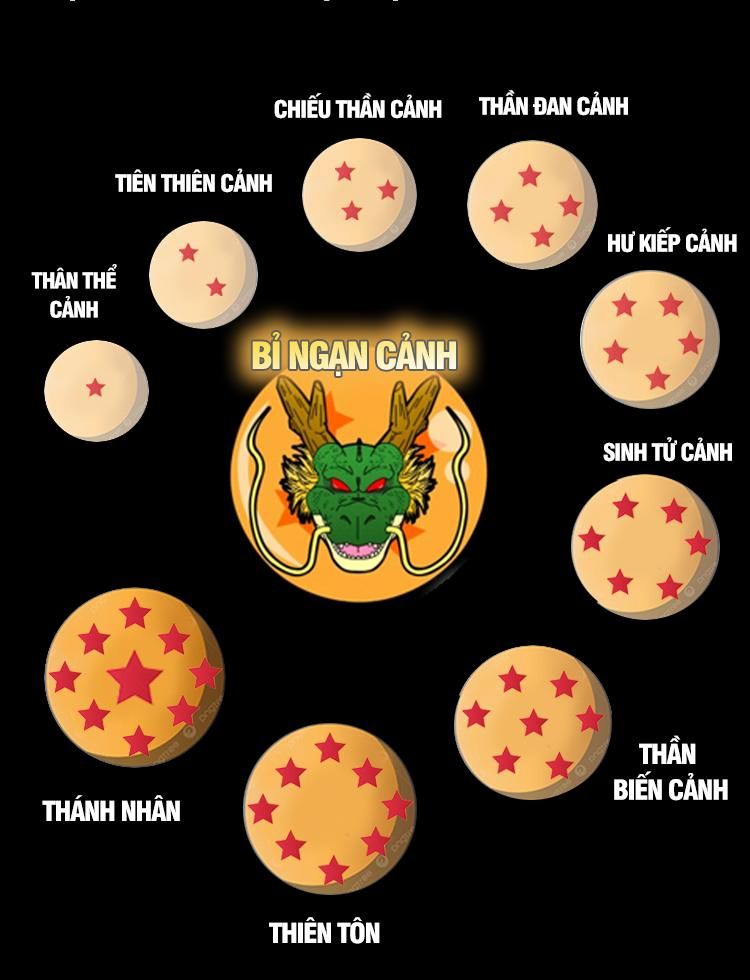 đọc truyện Ta Ở Nhà 100 Năm Khi Ra Ngoài Đã Vô Địch Chương 281 ảnh 11 tại Thiên Thai Truyện