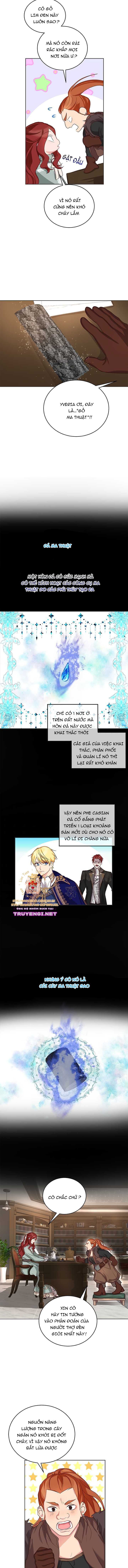 đọc truyện Ta Sẽ Sống Như Kẻ Phản Diện Chương 18 ảnh 10 tại Thiên Thai Truyện