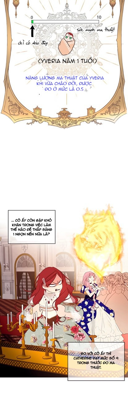 đọc truyện Ta Sẽ Sống Như Kẻ Phản Diện Chương 2 ảnh 24 tại Thiên Thai Truyện