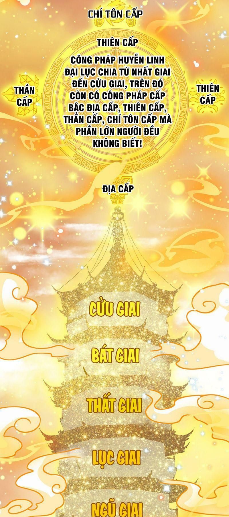 đọc truyện Ta Trở Về Từ Chư Thiên Vạn Giới Chương 10 ảnh 22 tại Thiên Thai Truyện